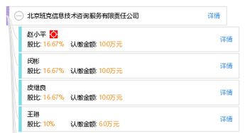 北京班克信息技術(shù)咨詢服務(wù)有限責(zé)任公司 專業(yè)信息技術(shù)咨詢的引領(lǐng)者